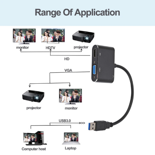 Adaptador USB 3.0 para HDMI e VGA-Fly Ace FY-730